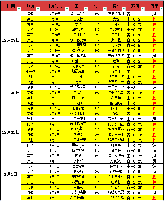 乐鱼体育,产品,乐鱼体育官网,乐鱼体育,乐鱼体育官网,乐鱼体育官方,乐鱼体育下载