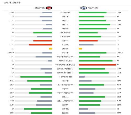 巴塞罗那迎,英超传奇前,探寻效力球,乐鱼体育,乐鱼体育官网,乐鱼体育官方,乐鱼体育下载
