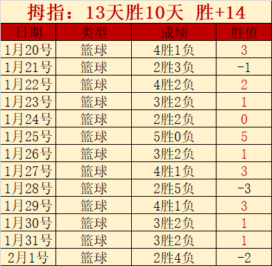 切尔西足球,俱乐部,乐鱼体育,乐鱼体育,乐鱼体育官网,乐鱼体育官方,乐鱼体育下载