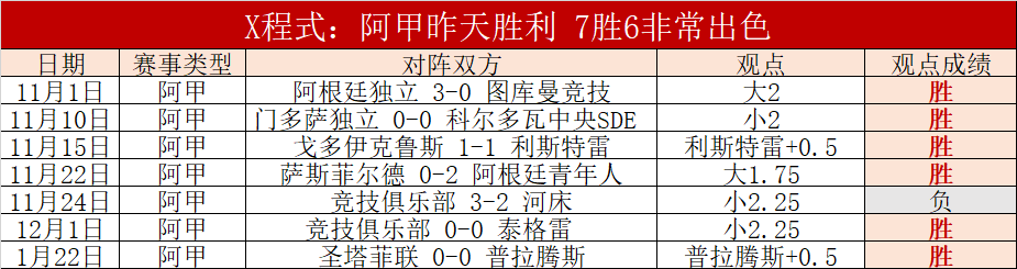 篮球赛事速,最新比分同,现场直播,乐鱼体育,乐鱼体育官网,乐鱼体育官方,乐鱼体育下载