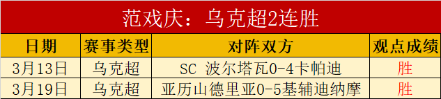 墨尔本城对,阵惠灵顿凤,历史交锋墨,乐鱼体育,乐鱼体育官网,乐鱼体育官方,乐鱼体育下载