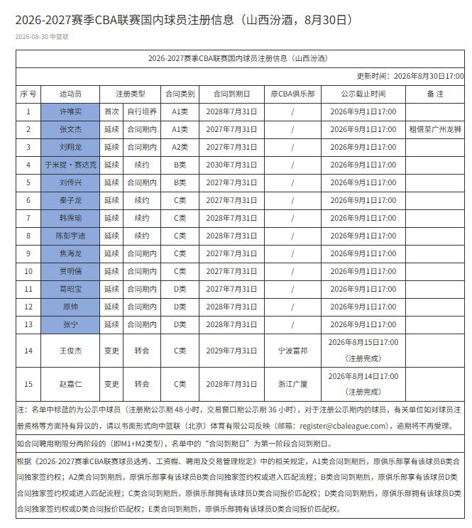 2026年全新联想扬天14笔记本，搭载锐龙5 40处理器，8512配置，终极性价比指南