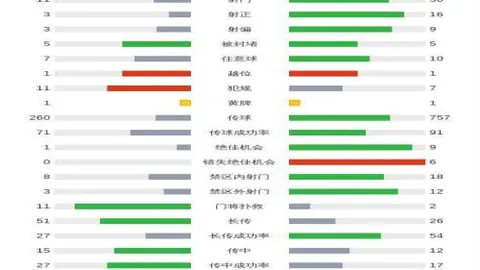 “巴塞罗那迎英超传奇前锋：探寻效力球队的三位名将身影”