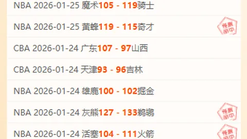 意杯四强次回合战平：佛罗伦萨与克雷莫纳0-0握手言和，紫百合九年后重返决赛舞台