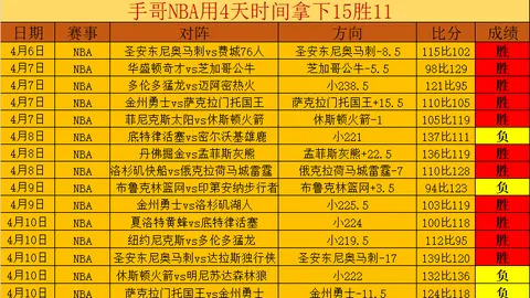 周日014西甲分析：奥维耶多对埃尔切专家推荐